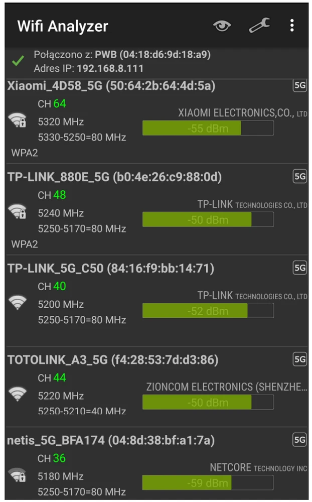 Força do sinal AC1200