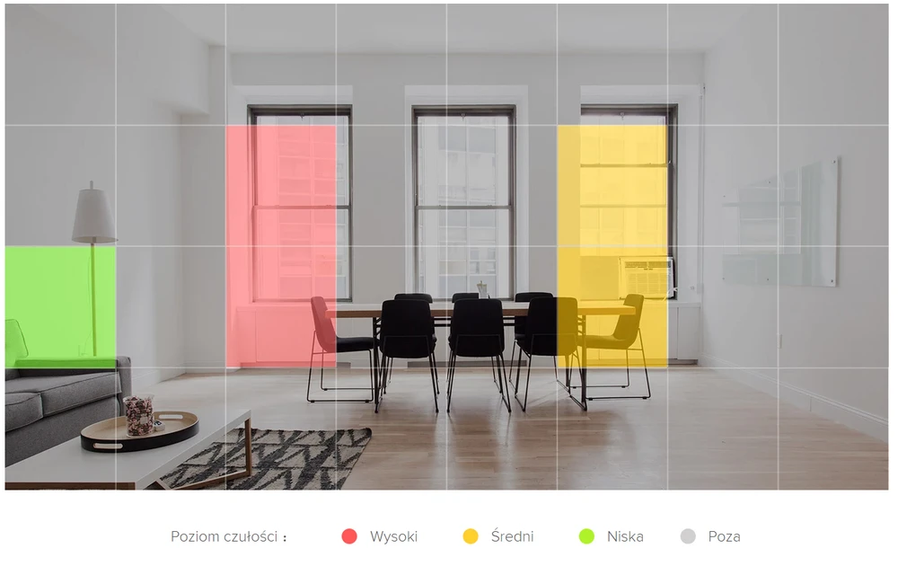 Xiaomi camera motion detection