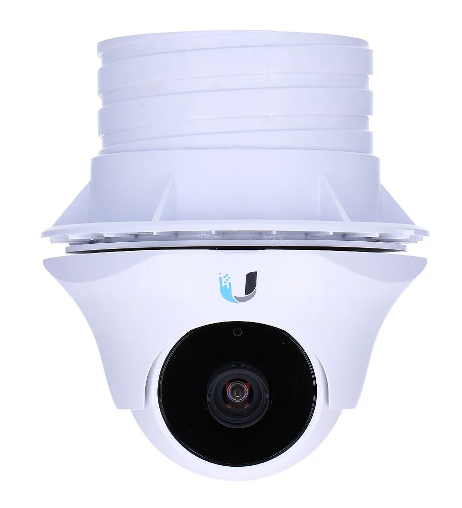 Unifi Surveillance | escapeauthority.com