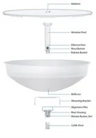 Ubiquiti PBE-M5-400-ISO | CPE | PowerBeam, 5GHz, 1x RJ45 1000Mb/s, 25dBi Częstotliwość CPU560 MHz