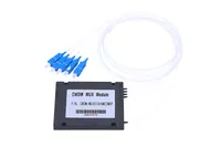 Extralink 1x4 ITBMUX | CWDM Modulo | 1510nm - 1570nm Liczba końcówek splittera1x4