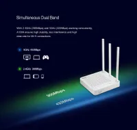 Totolink A1004 | Router WiFi | AC750, Dual Band, MIMO, 4x RJ45 1000Mb/s Standardy sieci bezprzewodowejIEEE 802.11n