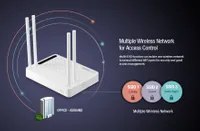 Totolink A2004NS | WiFi Router | AC1200, Dual Band, MIMO, 4x RJ45 1000Mb/s, 1x USB Odkręcane antenyNie