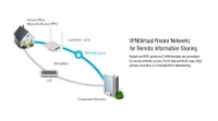 Totolink A2004NS | WiFi Router | AC1200, Dual Band, MIMO, 4x RJ45 1000Mb/s, 1x USB Rodzaj zasilania urządzeniaZasilacz