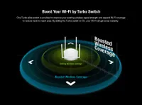 Totolink N600R | WiFi Router | 600Mb/s, 2,4GHz, MIMO, 5x RJ45 100Mb/s, 4x 5dBi Dołączona antenaTak