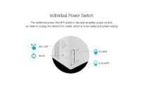 Totolink EX750 | Zesilovač signálu WiFi | AC750, Dual Band, 1x RJ45 100Mb/s, 2x 5dBi Typ obudowyTworzywo sztuczne