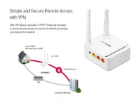 Totolink A3 | Router WiFi | AC1200, Dual Band, MIMO, 3x RJ45 100Mb/s Odkręcane antenyNie