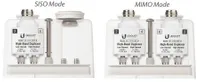 Ubiquiti AF-11-DUP-H | Duplexer | High Band 0