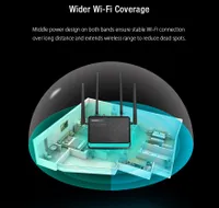 Totolink A3000RU | Router WiFi | AC1200, Dual Band, MU-MIMO, 5x RJ45 1000Mb/s, 1x USB Odkręcane antenyNie