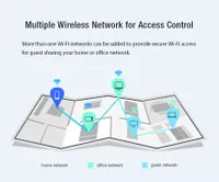 Totolink A3000RU | Router WiFi | AC1200, Dual Band, MU-MIMO, 5x RJ45 1000Mb/s, 1x USB Rodzaj zasilania urządzeniaZasilacz
