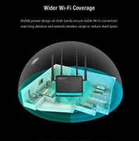 Totolink A950RG | Router WiFi | AC1200, Dual Band, MU-MIMO, 1x RJ45 1000Mb/s, 4x RJ45 100Mb/s Odkręcane antenyNie