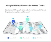 Totolink A950RG | Router WiFi | AC1200, Dual Band, MU-MIMO, 1x RJ45 1000Mb/s, 4x RJ45 100Mb/s Typ antenZewnętrzne