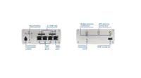 TELTONIKA RUTX09 NEXT GENERATION LTE CAT6 INDUSTRIAL CELLULAR ROUTER 4X GBIT 300MBPS DOWNLOAD 50MBPS UPLINK Ilość portów LAN4x [10/100/1000M (RJ45)]

