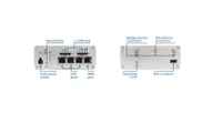 Teltonika RUTX09 | Industrieller 4G-LTE-Router | Cat 6, Dual Sim, 1x Gigabit WAN, 3x Gigabit LAN Ilość portów LAN4x [10/100/1000M (RJ45)]
