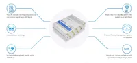Teltonika RUTX12 | Profesionální průmyslový router 4G LTE | Cat 6, Dual Sim, 1x Gigabit WAN, 3x Gigabit LAN, WiFi 802.11 AC Kategoria LTE2x Cat.6 (300Mb/s Download, 50Mb/s Upload)