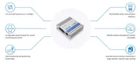 TELTONIKA TRB245 INDUSTRIAL LTE CAT 4 GATEWAY, RS232/RS485, GPS TRB245000000 Diody LEDTak