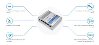 Teltonika TSW100 | Switch PoE | 5x RJ45 1000Mb/s, 4x PoE, 60W Całkowita Power over Ethernet (PoE) budżetu120