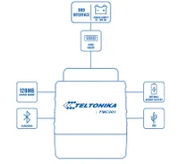 Teltonika FMC001 | Localizador GPS | OBDII, Plug and Play, GPS, LTE Cat.1, Bluetooth LE Elektryczny kompasNie