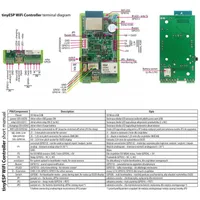 Tinycontrol | Controlador WiFi TinyESP | OLED 0,96 " 5