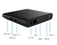 XIAOMI HOMATICS BOX Q ANDROID TV 4K 3
