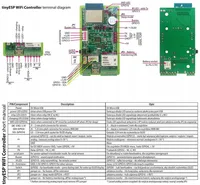 TINYCONTROL TINYESP WIFI CONTROLER 1