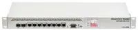 MIKROTIK CCR1009-8G-1S-1S+ CLOUD CORE ROUTER 1,2GHZ, 2GB, 8XGE, 1XSFP, 1XSFP+, 1XMICROUSB, 1XRS232, L6 Typ obudowyMetalowa
