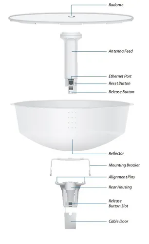 Ubiquiti PBE-M5-300-ISO | CPE | PowerBeam, 5GHz, 1x RJ45 100Mb/s, 22dBi Ilość portów LAN1x [10/100M (RJ45)]
