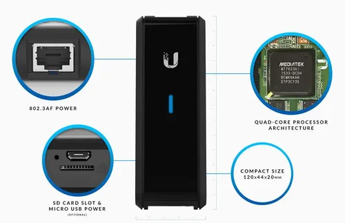 Ubiquiti CRM-P | Unidade de gestao central | CRM Point airMAX Szerokość produktu21,7