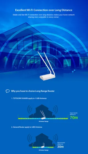 Totolink N300RH | WiFi Router | 300Mb/s, 2,4GHz, 5x RJ45 100Mb/s, 2x 11dBi 7