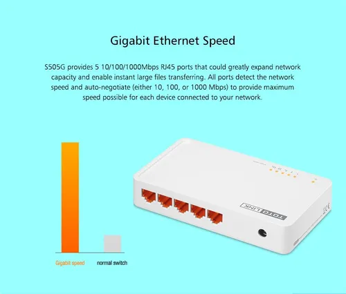 Totolink S505G | Switch | 5x RJ45 1000Mb/s Gigabit, Kryt Desktop Głębokość produktu163