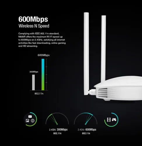 Totolink N600R | WiFi Router | 600Mb/s, 2,4GHz, MIMO, 5x RJ45 100Mb/s, 4x 5dBi Czułość odbiorcy- 11n  HT20 MCS7: -68 dBm@10% PER
          HT40 MCS7: -65 dBm@10% PER
- 11g 54M: -72 dBm@10% PER
- 11b 11M: -85 dBm@8% PER