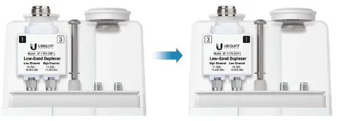 Ubiquiti AF-11-DUP-L | Duplexer | Nízkopásmový DupleksTak