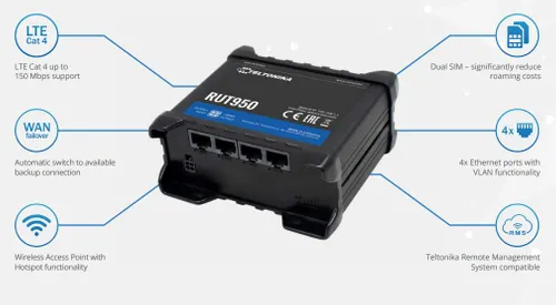 Teltonika RUT950 | Router 4G LTE industrial profossional | Cat.4, WiFi, Dual Sim, 1x WAN, 3X LAN, RUT950 U022C0 Kategoria LTECat.4 (150Mb/s Download, 50Mb/s Upload)