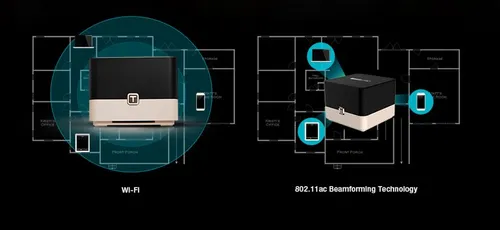 Totolink T10 | WiFi Router | AC1200, Dual Band, MU-MIMO, 3x RJ45 1000Mb/s, 1x USB Gniazdo/gniazda karty pamięciNie