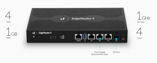 Ubiquiti ER-4 | Router | EdgeMAX EdgeRouter, 3x RJ45 1000Mb/s, 1x SFP Architektura procesoraMIPS64