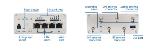 Teltonika RUTX11 | Profesjonalny przemysłowy router 4G LTE | Cat 6, Dual Sim, 1x Gigabit WAN, 3x Gigabit LAN, WiFi 802.11 AC Ilość portów LAN4x [10/100/1000M (RJ45)]
