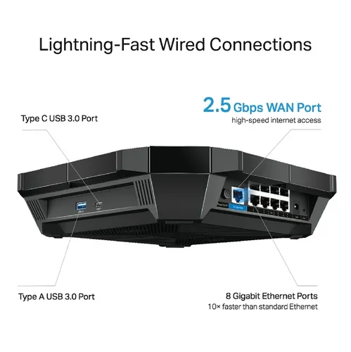 TP-Link Archer AX6000 | Router Wi-Fi | 8x RJ45 1000 Mb/s, 1x WAN RJ45 da 2,5 G, 2x USB Ilość portów LAN8x [10/100/1000M (RJ45)]

