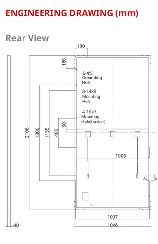 Canadian Solar HiKu CS3W-410P | Panel solar de 410W, policristalino 1