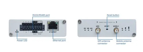 Teltonika TRB255 | Промышленный шлюз LTE Cat M1 | LTE Cat M1 / NB-IoT/ EGPRS, LPWAN модем Typ łącznościGPS