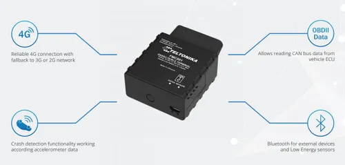 Teltonika FMC001 | GPS-Tracker | OBDII-Anschluss, Plug and Play, GPS, LTE Cat.1, Bluetooth LE Diody LEDStatus