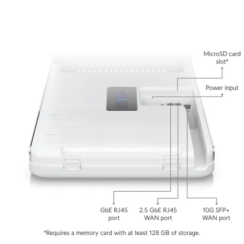Ubiquiti UDW Dream Wall  | Console | Wi-Fi6, 10G SFP+, 1G RJ45 PoE++, 2.5G RJ45 WAN, touchscreen Głębokość produktu62