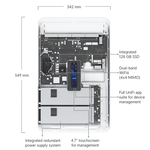 Ubiquiti UDW Dream Wall  | Console | Wi-Fi6, 10G SFP+, 1G RJ45 PoE++, 2.5G RJ45 WAN, touchscreen Liczba procesorów1