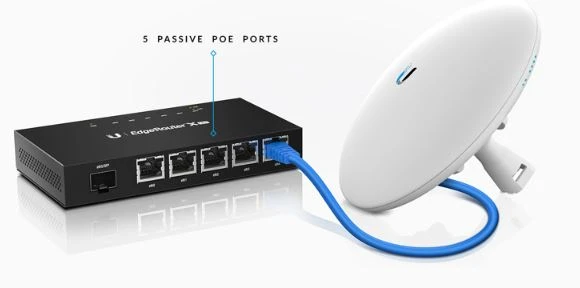 EDGEMAX EDGEROUTER 5XGIGABIT sfp