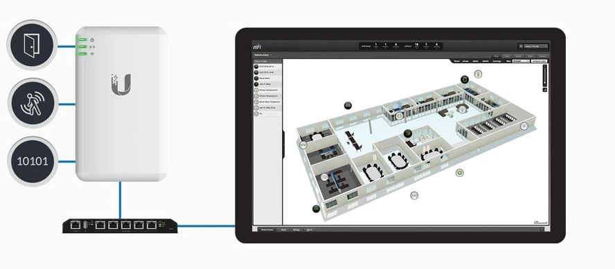 ubiquiti networks mport