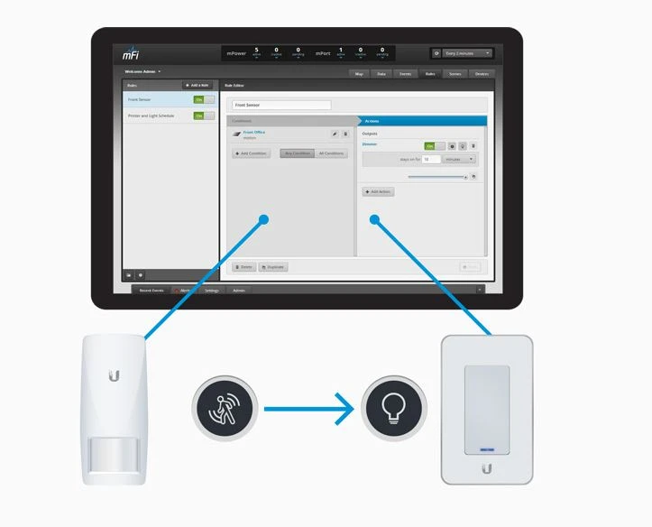 wifi mFi INTERFACE ubiquiti networks