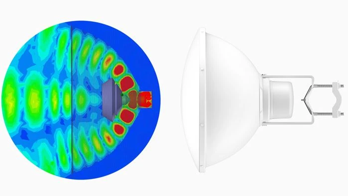 ubiquiti networks 5GHZ 34 DB AIRFIBER DISH