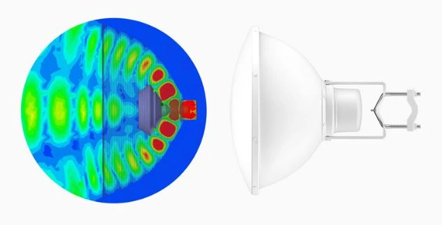 ubiquiti 5GHZ 30DBI AIRFIBER