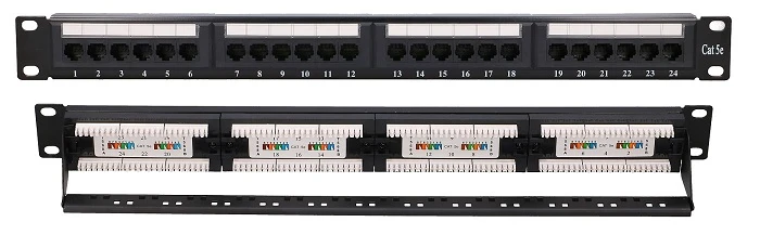 patch panel jak podlaczyc
