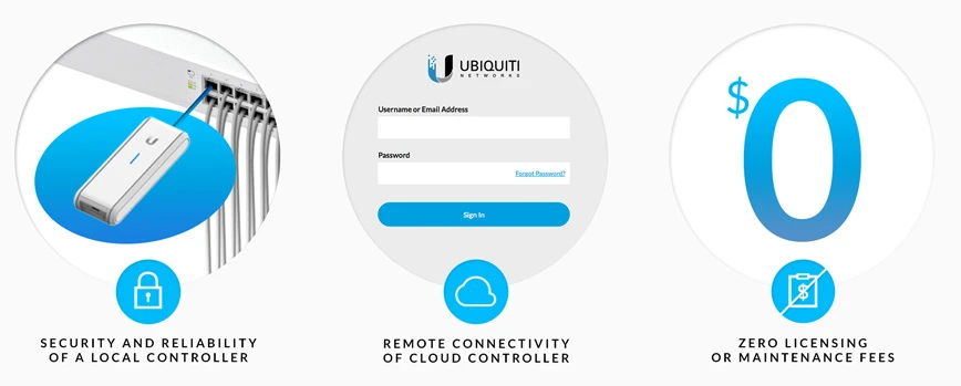 controller cloud key 1gb ram akcesoria montażowe ubiquiti hybrid cloud 8023af poe sieci bezprzewodowe serii unifi