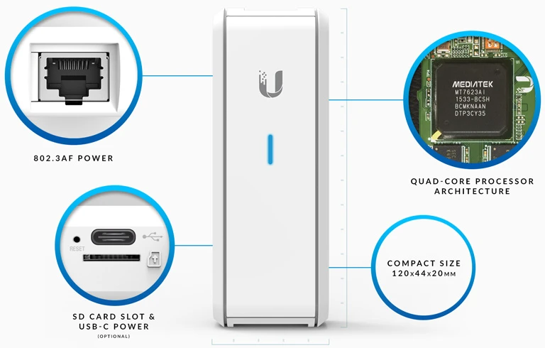 access pointy ubiquiti unifi ubiquiti unifi controller cloud key unifi ap micro usb